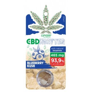 CBD Shatter Blueberry Kush με 465mg CBD CBD Shatter Blueberry Kush με 465mg CBD