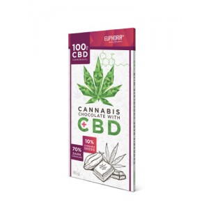 Euphoria Σοκολάτα υγείας με 100mg CBD